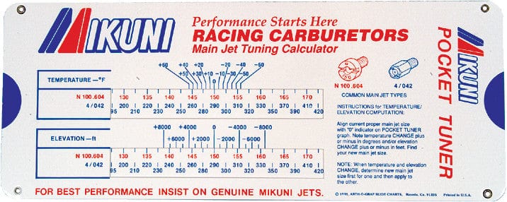 Mikuni Carburetor Pocket Tuner *NEW*