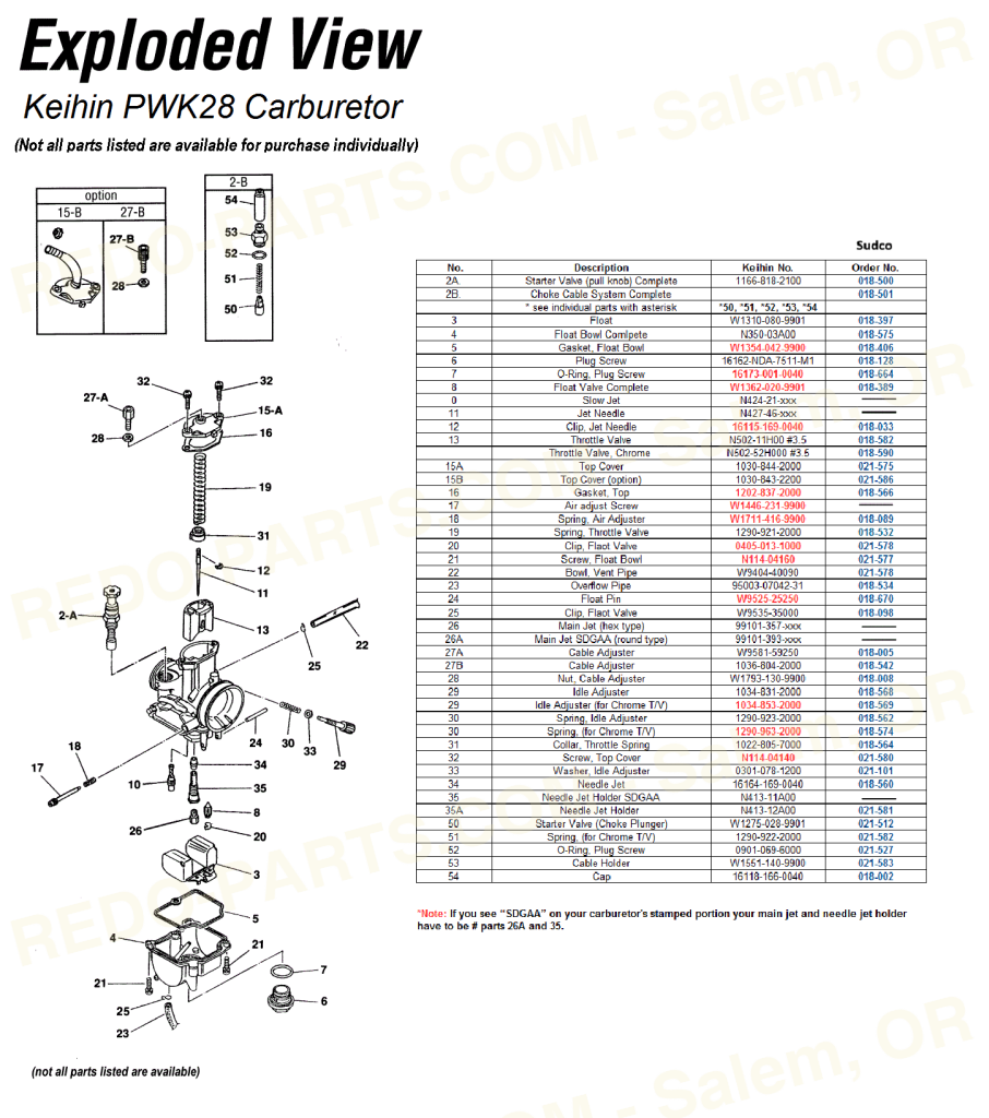 Keihin PWK Carb Pilot Slow Jets #35-80 *NEW* Parts - New