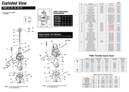 Keihin PWK 33-39mm Carb Diagram