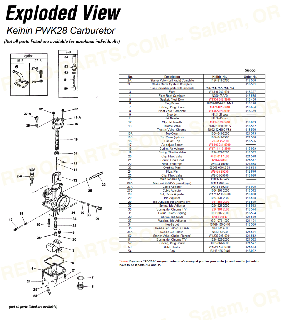 Keihin PWK Carb Main Jets Hex Type #130-200 *NEW* Parts - New