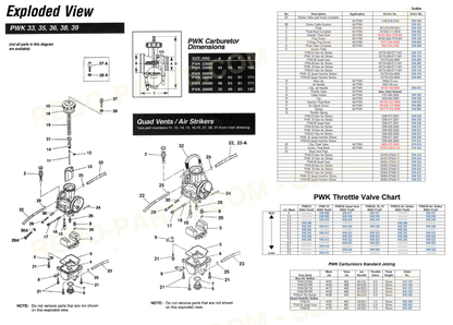 Keihin PWK 33-39mm Carb Diagram
